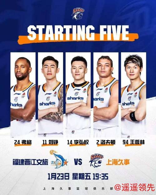 四连胜！上海久事男篮客场大胜福建队