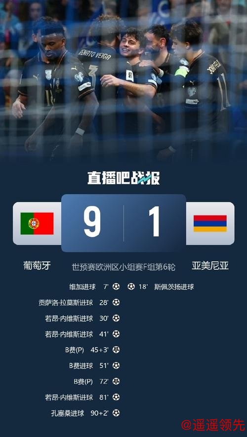 直通世界杯！世预赛-B费戴帽 葡萄牙9-1亚美尼亚